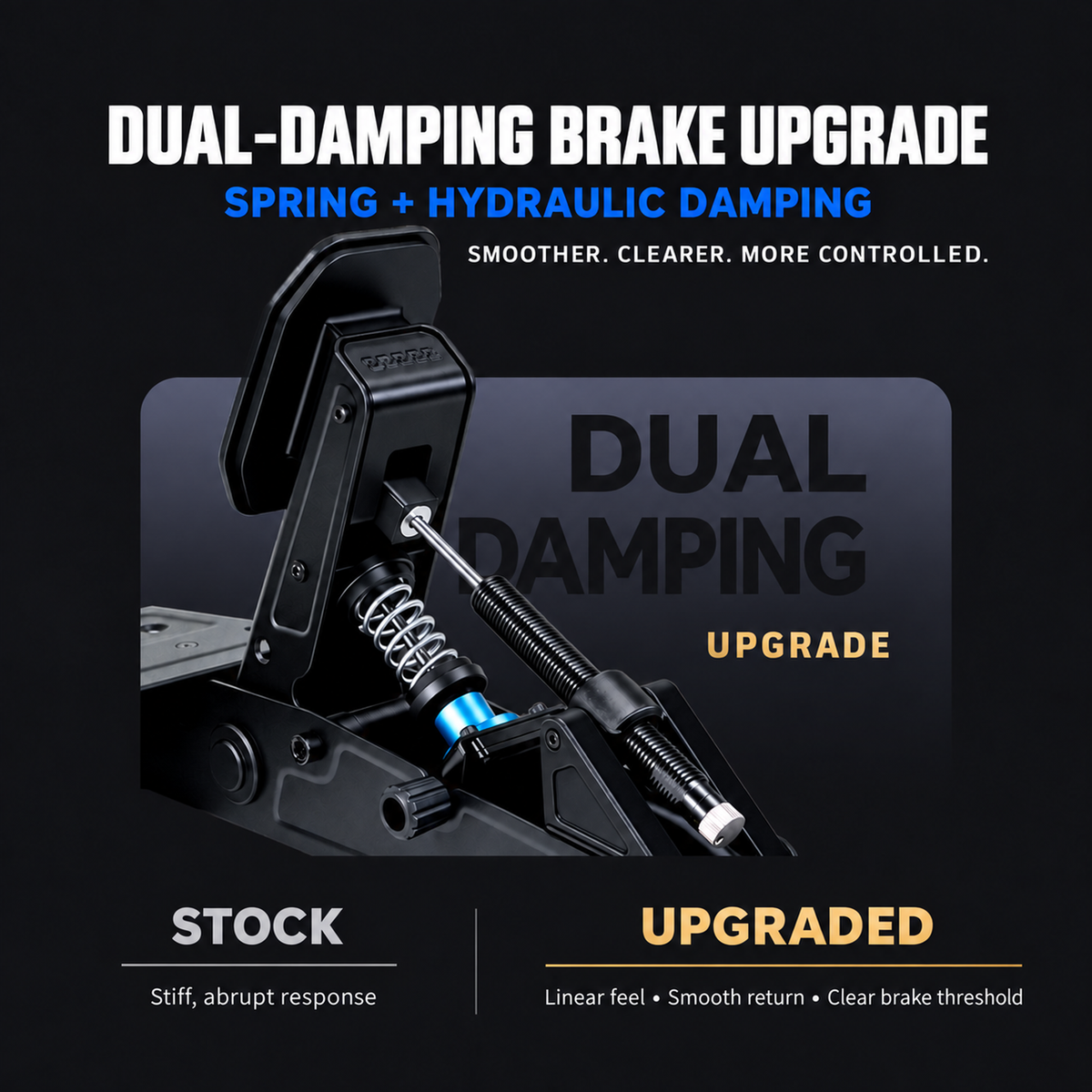 Hydraulic Damper Upgrade Kit for Logitech RS/RS50 Pedals