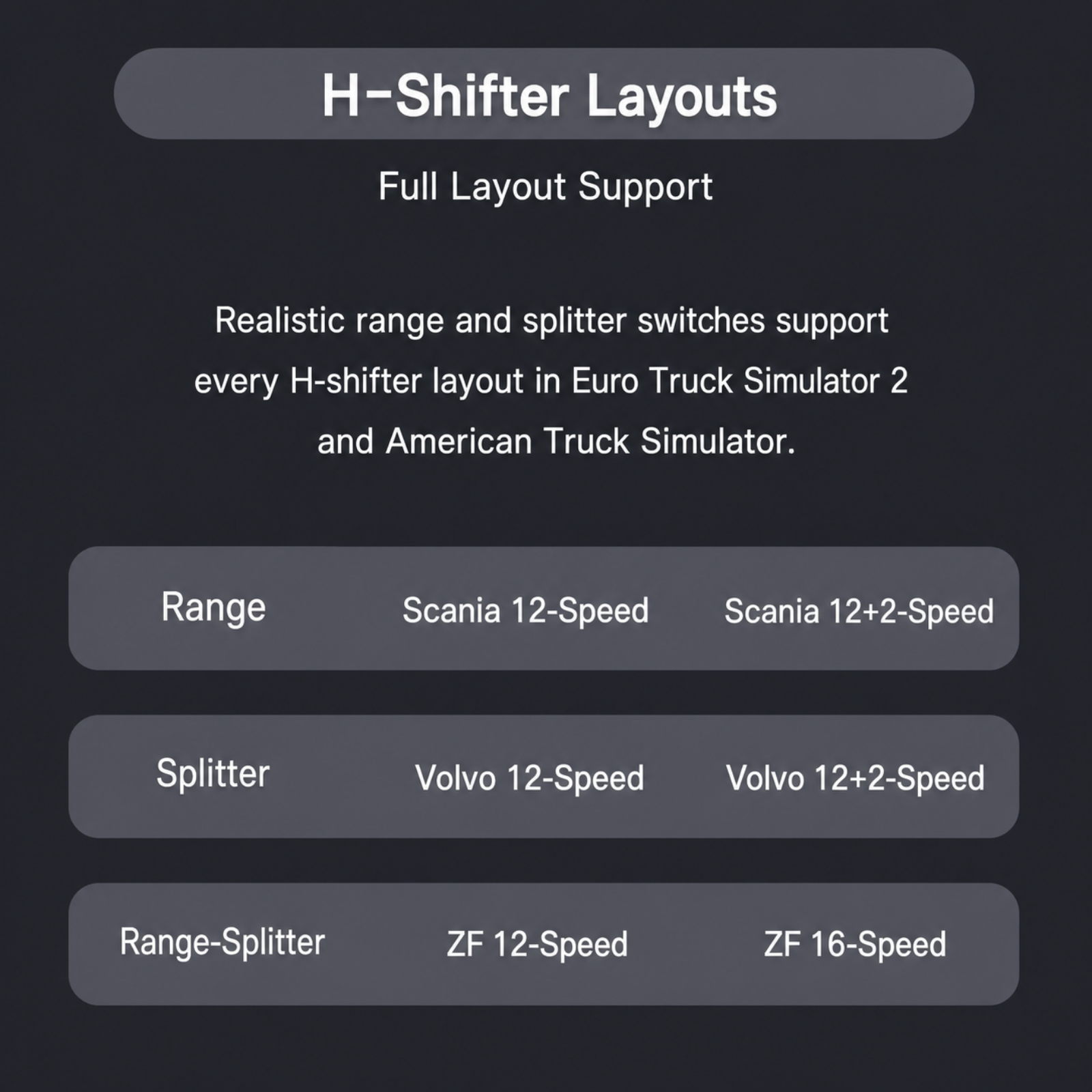 USB Trucksim Shifter Knob