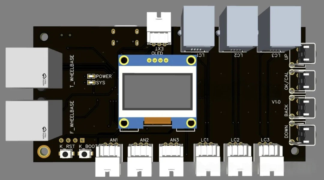 User Guide for Your Pedal Control Box