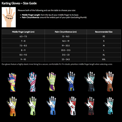 RaceMax Maneuver Gloves