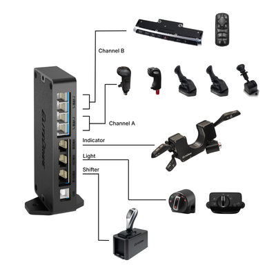 Trucksim Control Hub