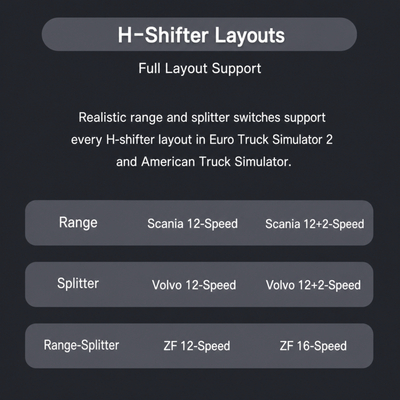 USB Trucksim Shifter Knob